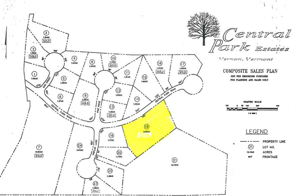 property preview