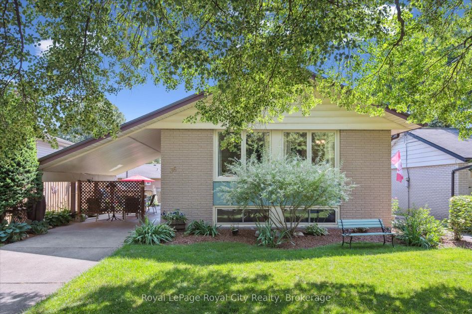 property preview