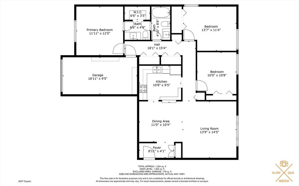 property preview