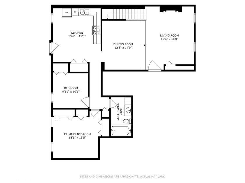 property preview