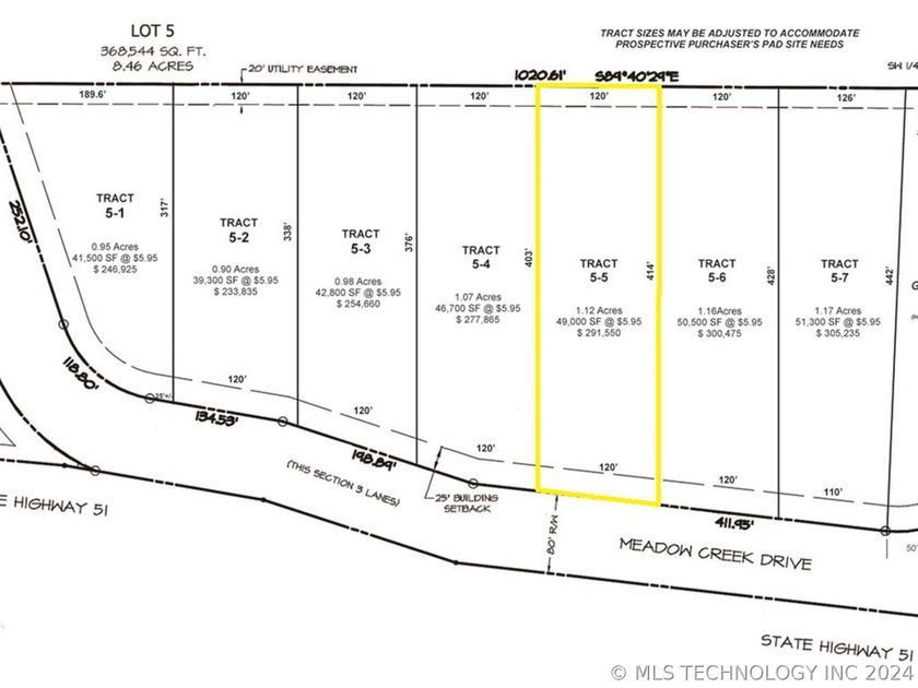 property preview