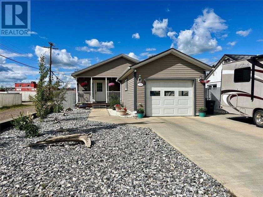 property preview